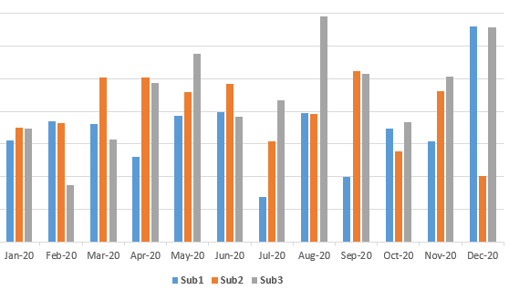 chart003