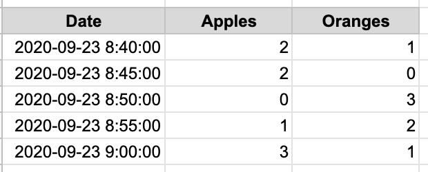 Captura de Pantalla 2020-09-30 a la(s) 9.15.12 p. m.