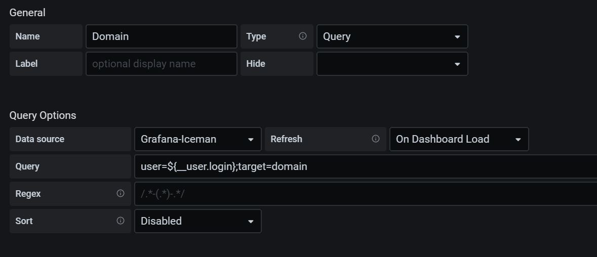 ${ user login} builtin Grafana variable in Grafana v7 1 0 099791b7pre ${ user login} builtin Grafana variable in Grafana v7 1 0 099791b7pre