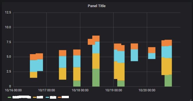 graph_2