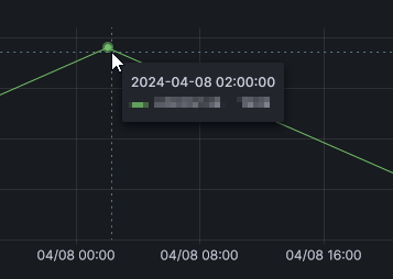 PICGrafana