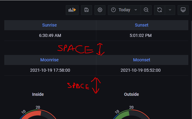 space_between_panels