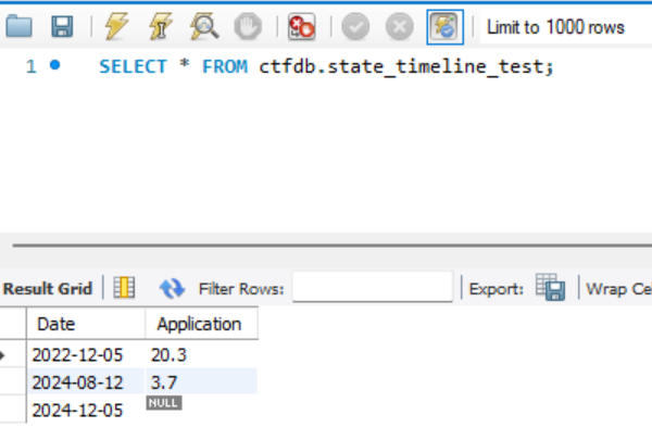 state_timeline_test_mysql