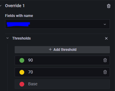 s3