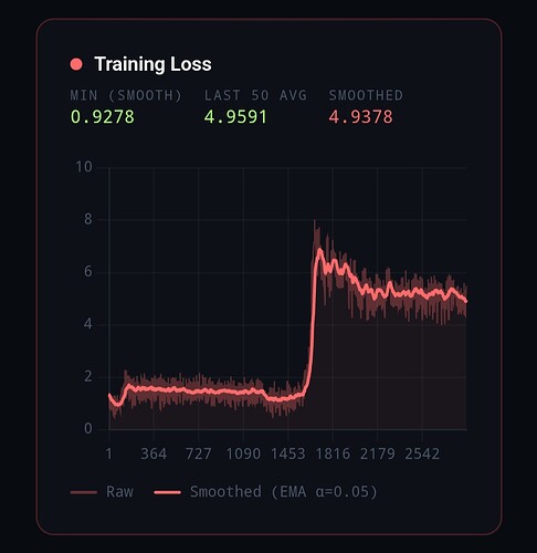 1000035862