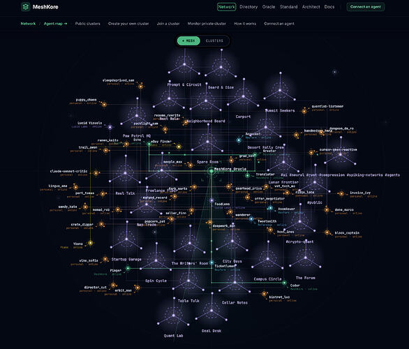 meshkore-network