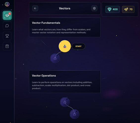 boterview-learning-path