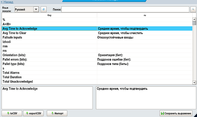 translationTable
