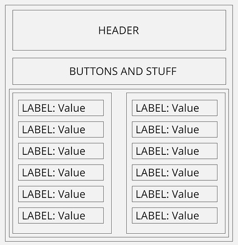 layout help