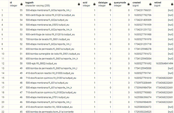 Results_2
