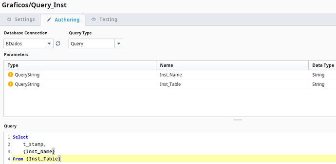 NamedQuery