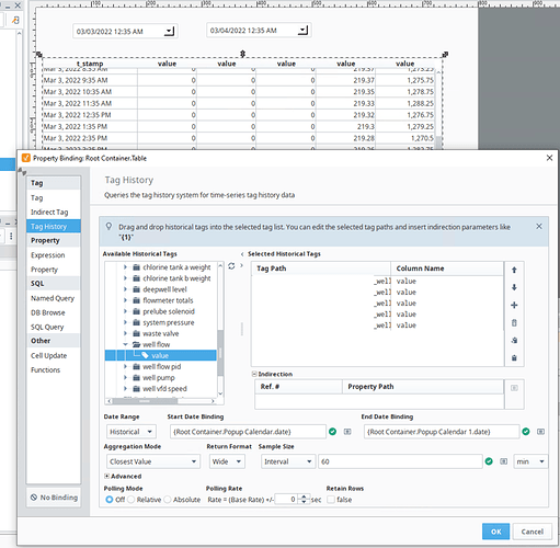 3. Data Collected In Vision