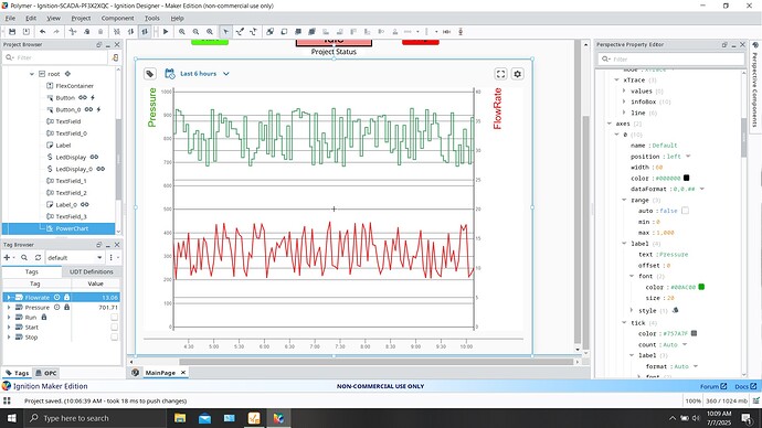 PowerChart