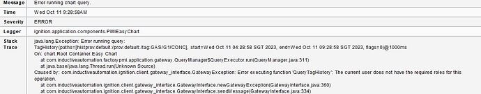 chart_query_error_log