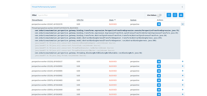 Gateway_performance_issue