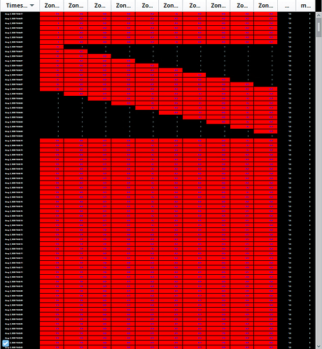 20200803 - 1505 lam1 mahlo table osspec problem - crop