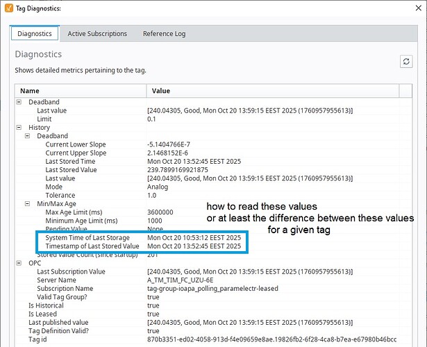 2025.10.20 how to read Timestamp of last stored value