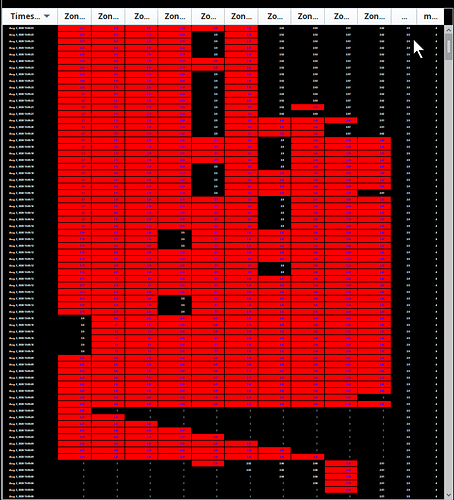 20200803 - 1310 lam1 mahlo table osspec problem - crop