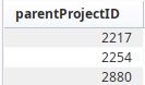 ParentResults