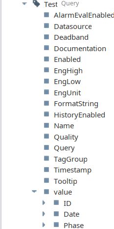 Datasetquestion