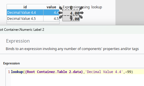 Lookup expression not returning decimals