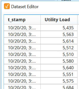 Data