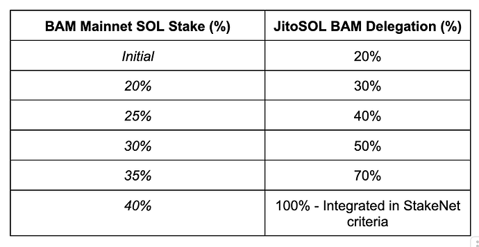 Screenshot 2025-10-28 at 00.02.23