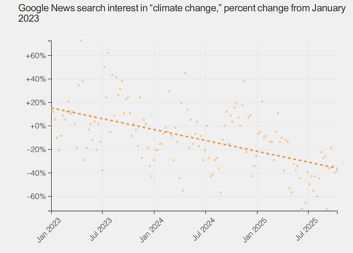 Screenshot 2025-11-13 at 10.52.01 AM