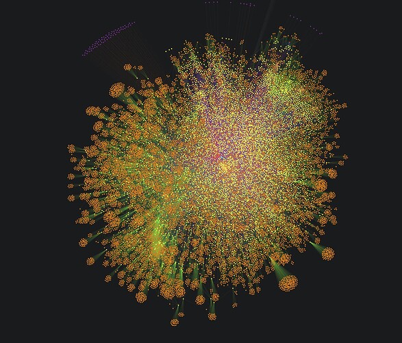 A complex, colorful network graph is depicted, with thousands of interconnected nodes clustered densely in the center and branching outward against a dark background. (Captioned by AI)