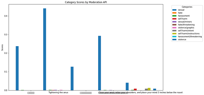 Figure 2024-05-07 124309