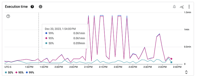 Screenshot 2023-12-20 at 2.41.47 PM
