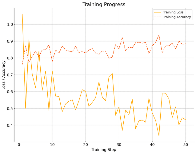 baa2a6fa-a2b1-4a75-92a8-8bb9c6fa5da6