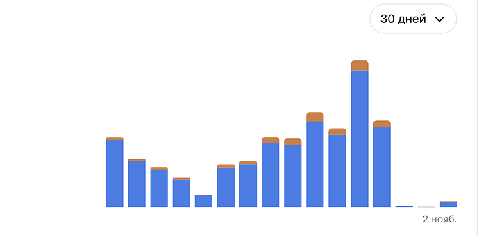 Снимок экрана 2025-11-02 в 16.59.59