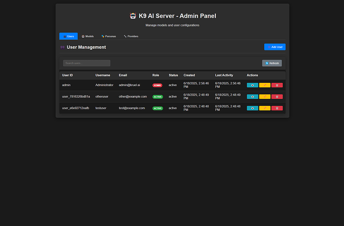 This image shows the user management section of the "K9 AI Server - Admin Panel" with a list of users, their roles, statuses, and actions for each account on a dark-themed interface. (Captioned by AI)