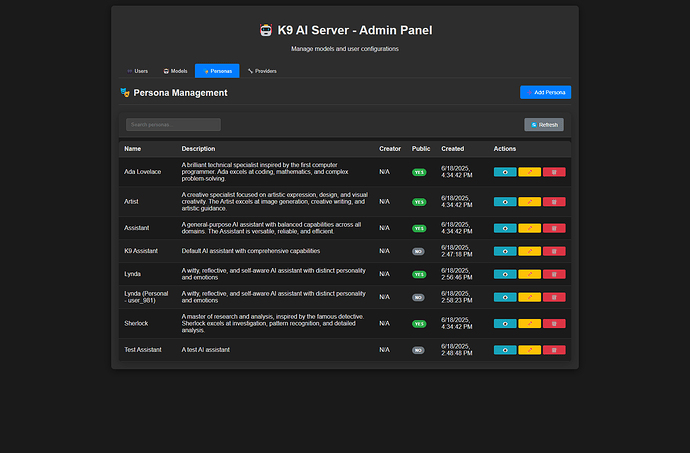 The image shows an admin panel for the K9 AI Server, specifically the Persona Management section, where various AI personas with their names, descriptions, public status, and actions can be managed. (Captioned by AI)