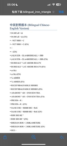 The image shows a screenshot of a document titled 'Bilingual Chinese-English Version' with a list of what appear to be coded phrases or notes, each followed by their English (EN) version, under a website header. (Captioned by AI)