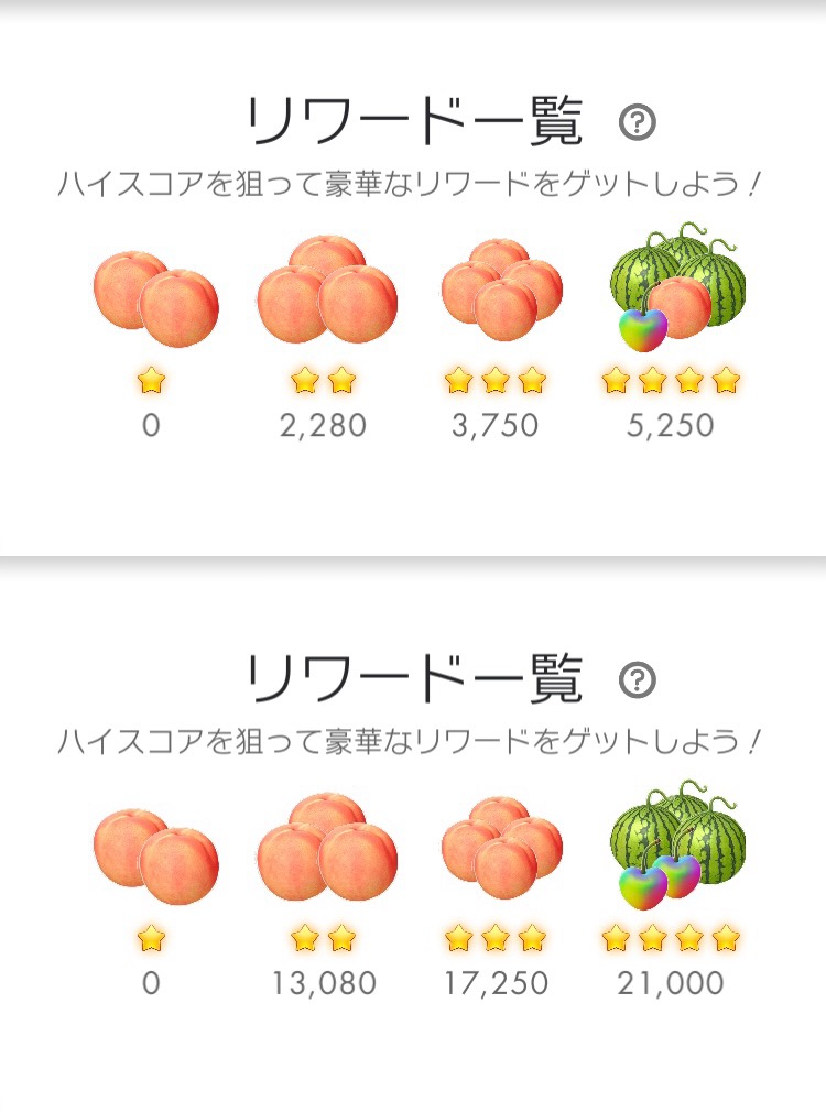 世界に一つだけの特殊なキノコです お知らせにも書いていない裏仕様がある！巨大なふしぎなキノコは