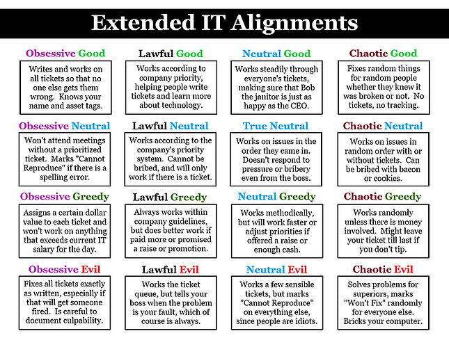 074b9b16-042f-44e3-96b9-28cec0f4fd14-Extended_IT_Alignments.png