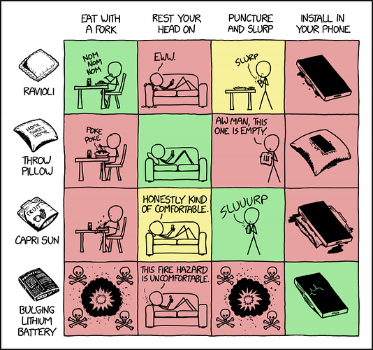 xkcd