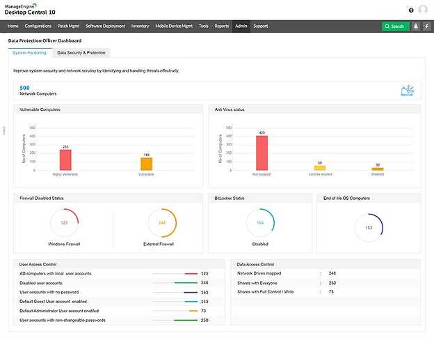 ManageEngine — Open Source Mobile Device Management