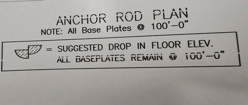 Canon iPF750 Plotter Printing Problems - Hardware