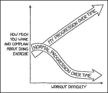 07921888-f41c-4d68-8670-5e67246f225d-xkcd.png