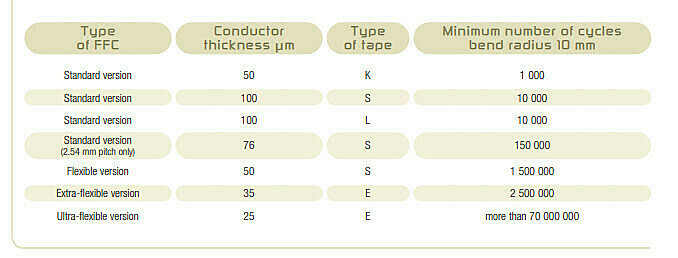 c266bd60-881b-4047-b034-13c944fe8a4f-ffc_durability.jpg