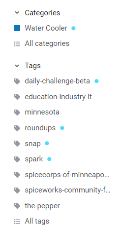 tags