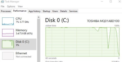 processor100.jpg