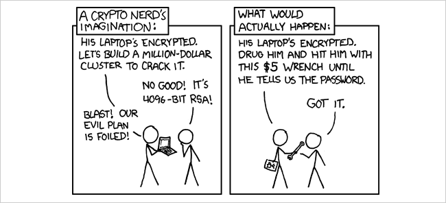 Encryption.png