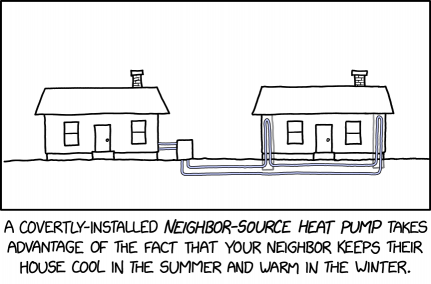 xkcd