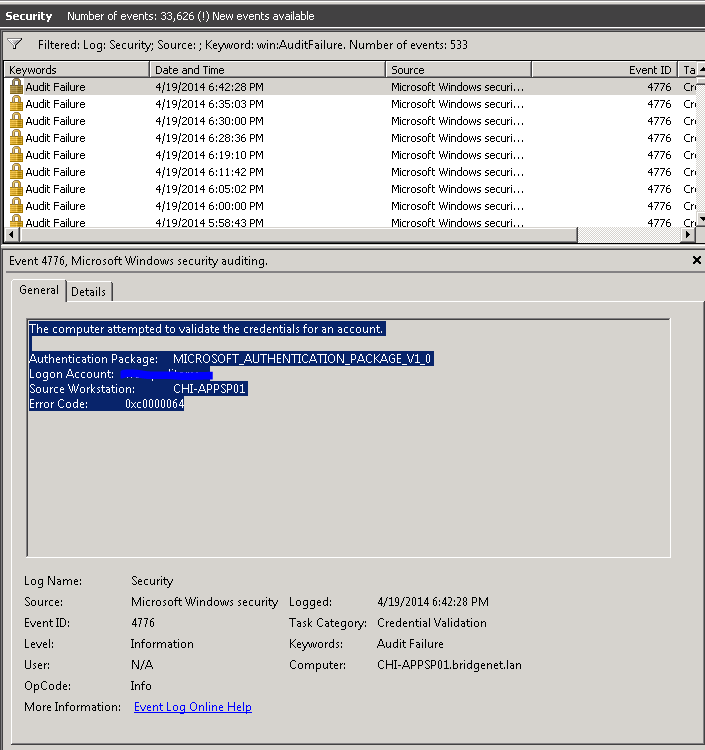 What are these Audit Failures? - Software & Applications