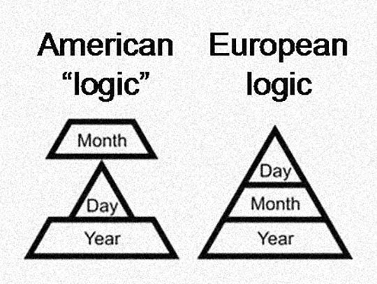 funny-American-World-date-order.jpg