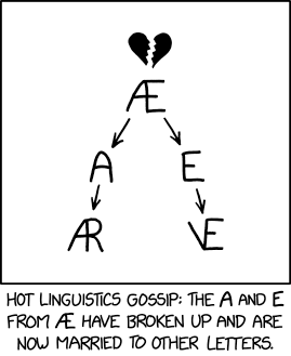 dc6475ef-f362-4538-9d85-509b20cf8601-xkcd.png
